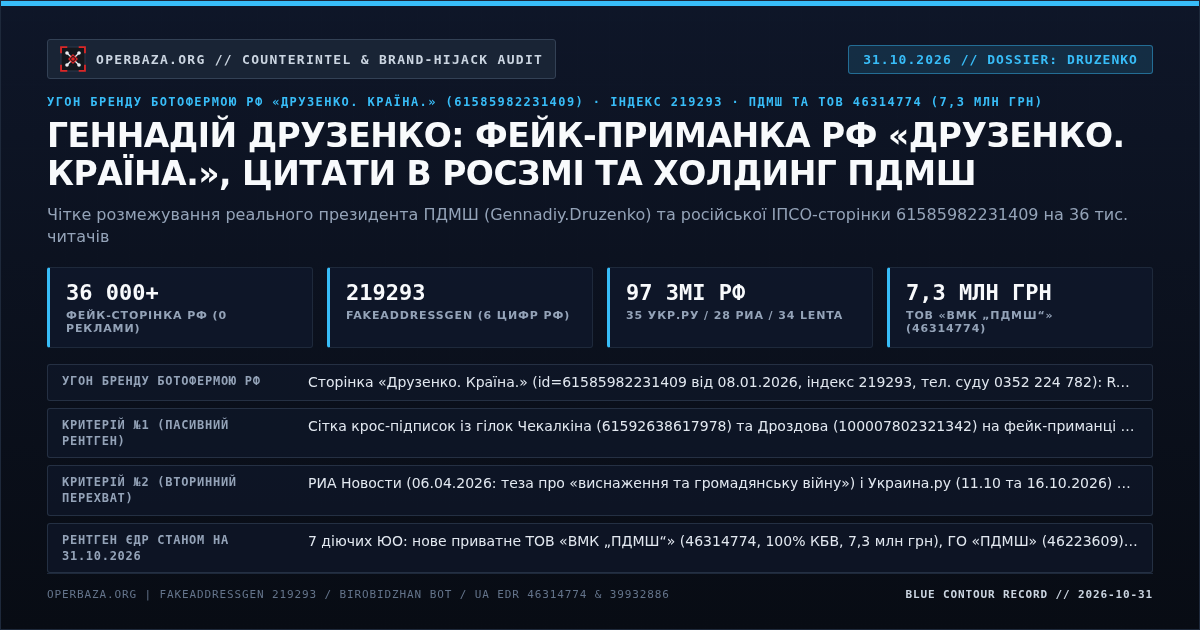 Картка оперативного досьє: Геннадій Друзенко та фейк-приманка РФ 61585982231409