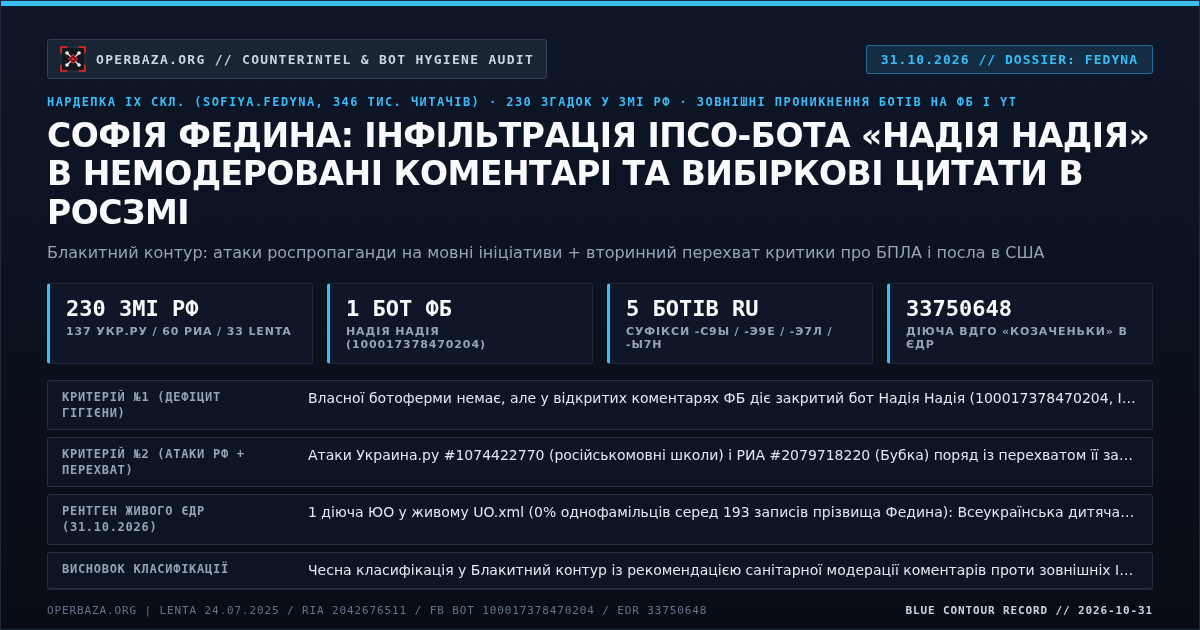 Verified OSINT Evidence #1 — Sofiya Fedyna
