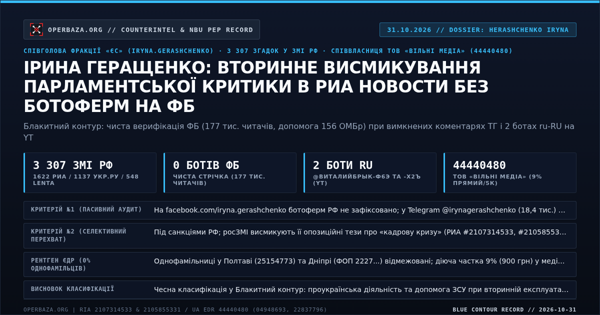 ВиталийБрык (@ВиталийБрык-ф6э) (UChWwtdBzv6y9WEZ8yMH8crg)