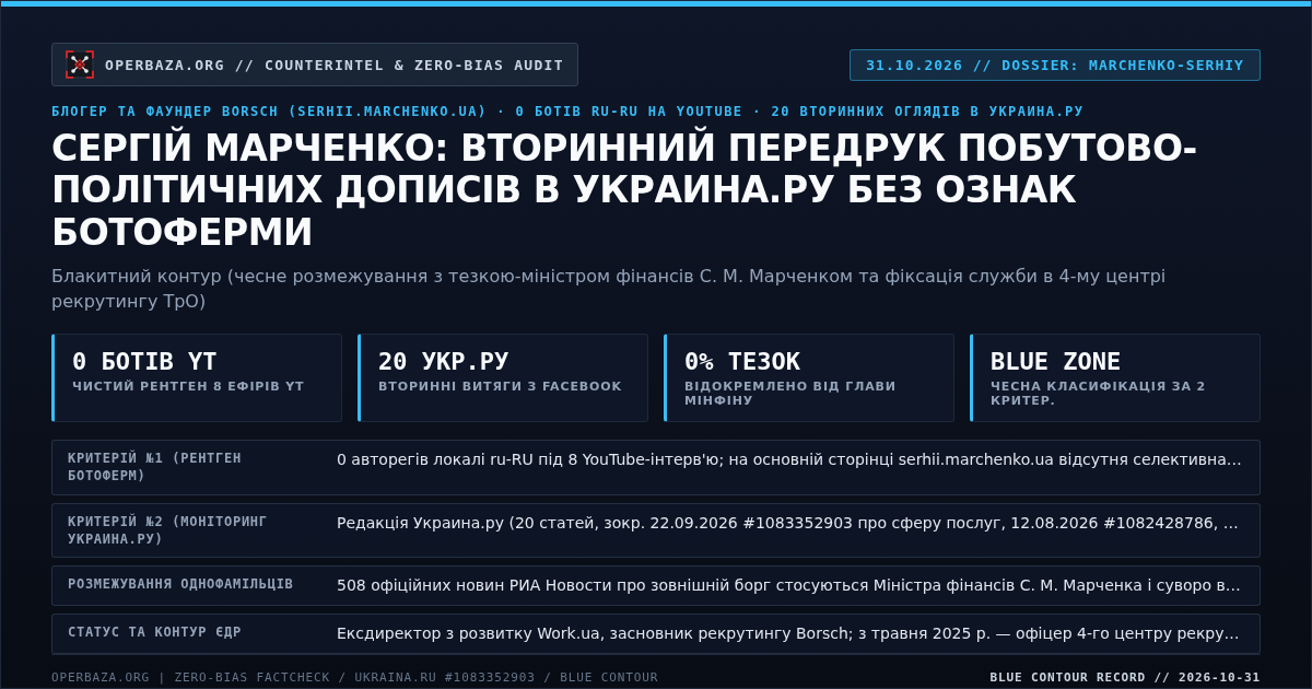 Картка оперативного досьє: Сергій Марченко