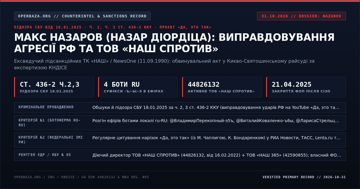 Оперативна картка досьє: Макс Назаров (Назар Діордіца) — підозра СБУ 18.01.2025 за ст. 436-2 ККУ, боти ru-RU та ТОВ Наш Спротив 44826132 (31.10.2026)