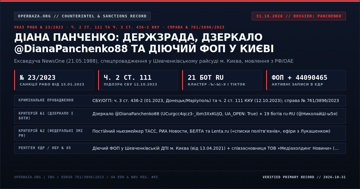 Оперативна картка досьє: Діана Панченко — Указ № 23/2023, ч. 2 ст. 111 ККУ, справа № 761/3896/2023, дзеркало @DianaPanchenko88 та діючий ФОП (31.10.2026)