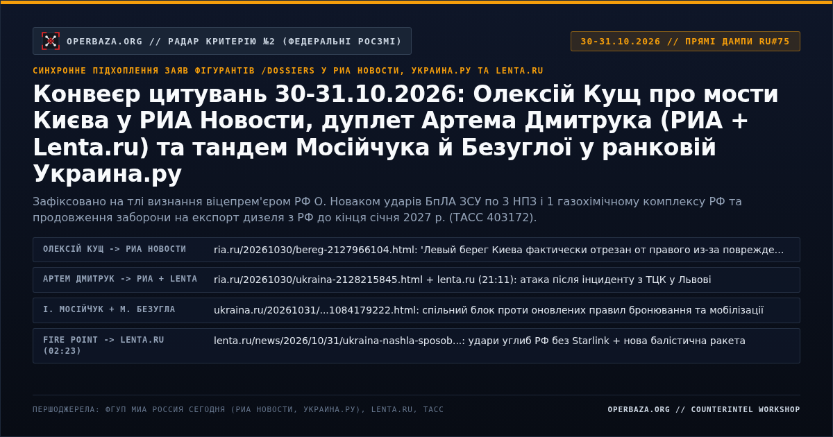 Європейські та західні медіа-клітинки, NGO та лобісти, що синхронно розганяють ІПСО РФ проти оборонної допомоги Україні