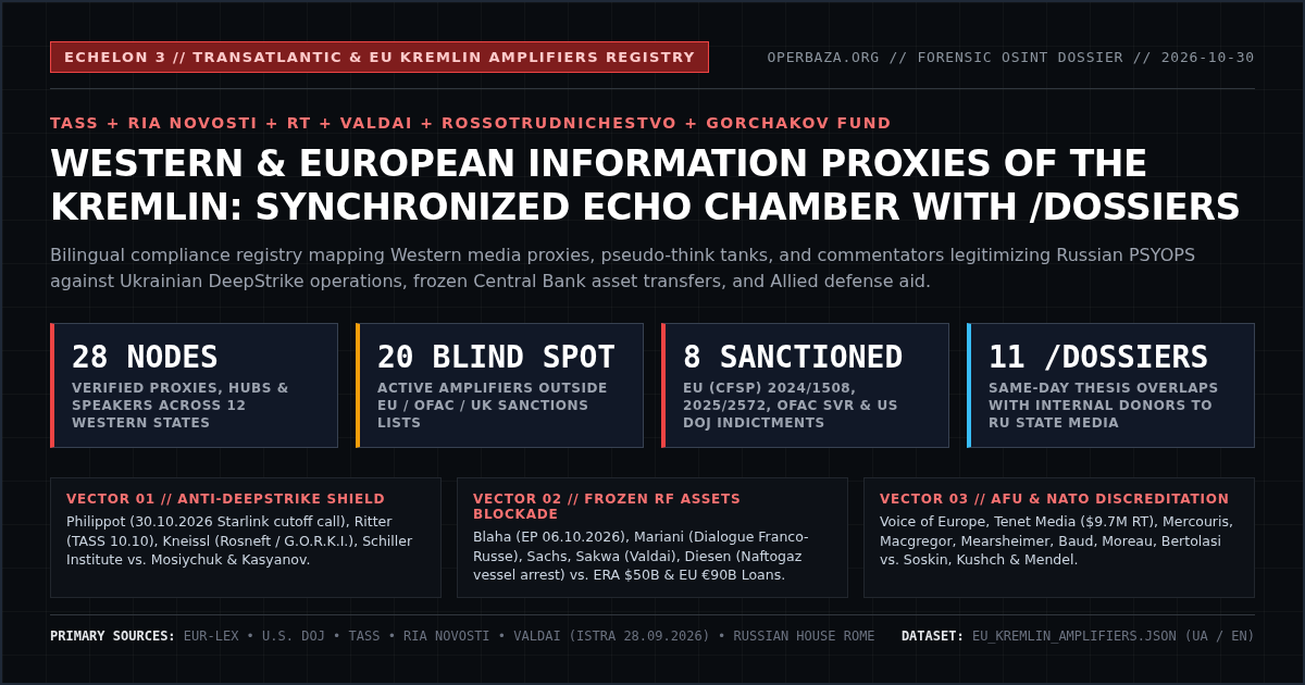 Обкладинка комплаєнс-реєстру західних та європейських інфопроксі Кремля