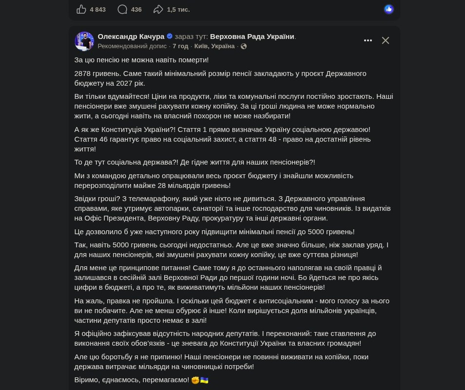 Рекомендований допис нардепа Олександра Качури про мінімальну пенсію 2878 грн у проєкті Бюджету-2027