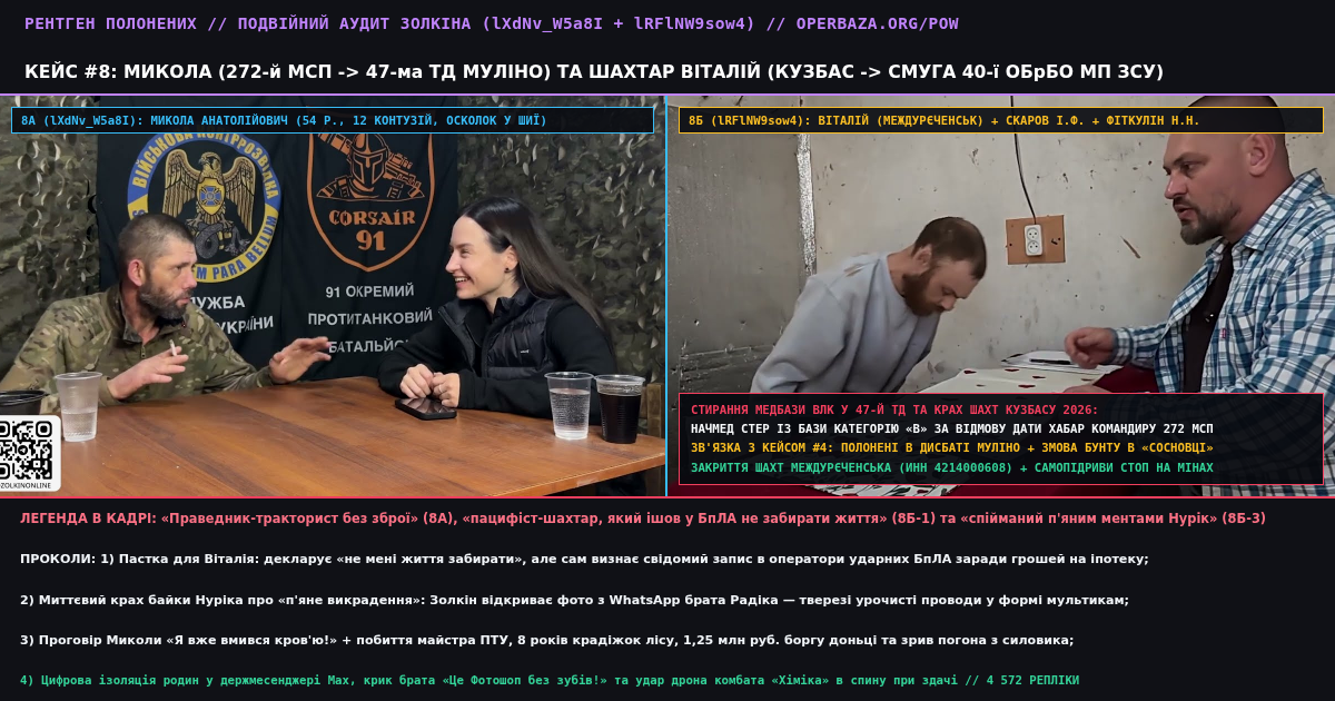 Counterintelligence Cross-Audit of Case #8 — Nikolay (272nd MRR -> 47th Tank Div Mulino) & Vitaliy (Mezhdurechensk Coal Miner, 40th Coastal Defense Brigade AFU Sector)