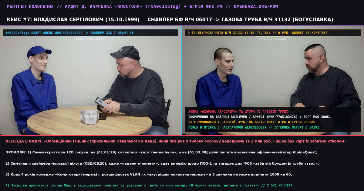Counterintelligence Audit of Case #7 — Vladislav Sergeyevich (Kaliningrad Naval Cadet & Baltic Fleet Marine Sniper Unit 06017 -> 9th Assault Company Unit 31132 Near Bohuslavka)