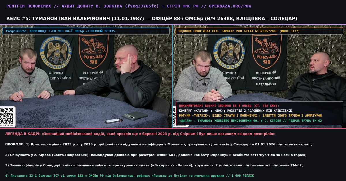 Контррозвідувальний рентген Кейсу №5 — Туманов Іван Валерійович (молодший офіцер 88-ї ОМСБр ЗС РФ, в/ч 26388)