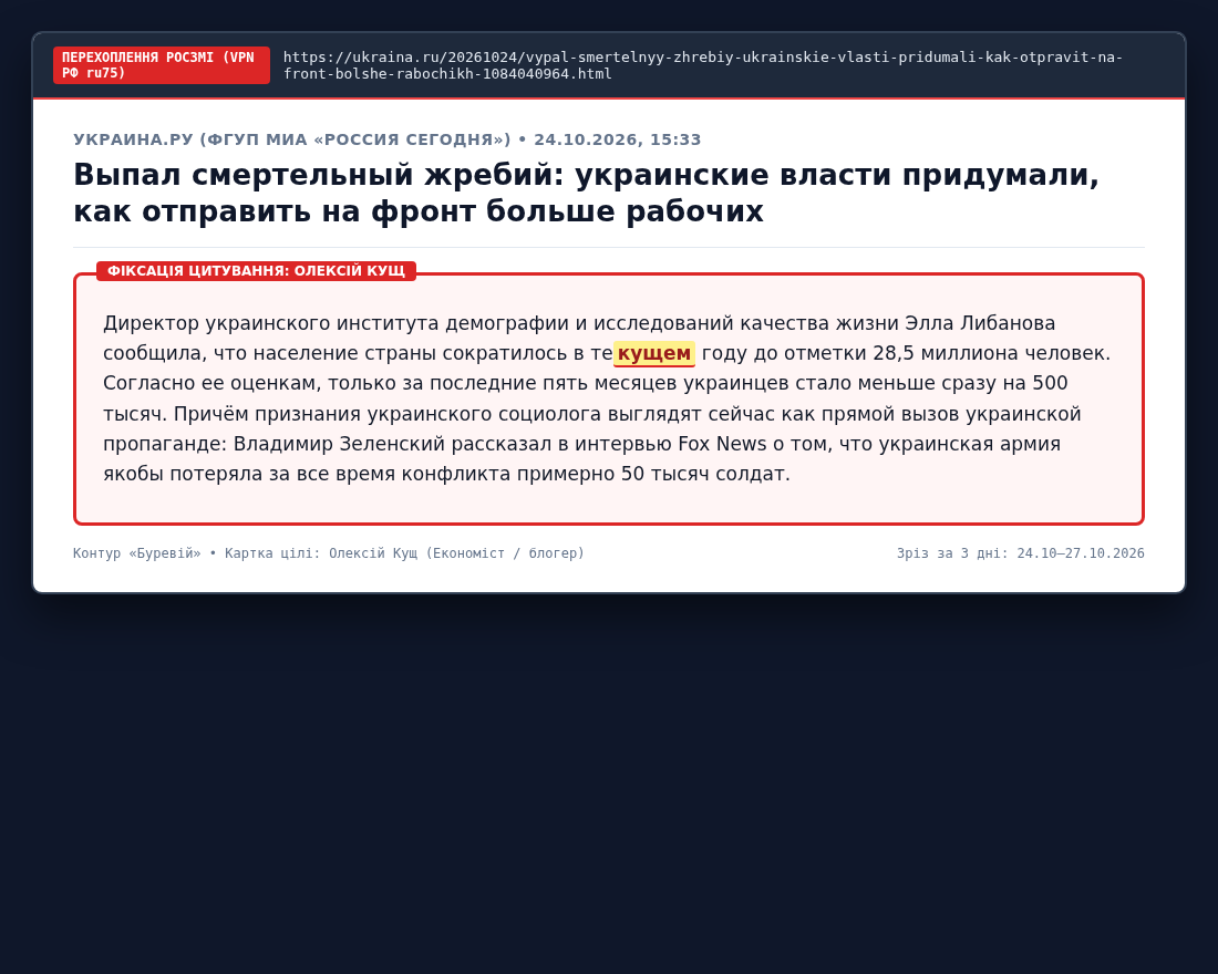 Forensic Investigation Screenshot #11 — issue-ru-media-quotes-radar-2026-10-27