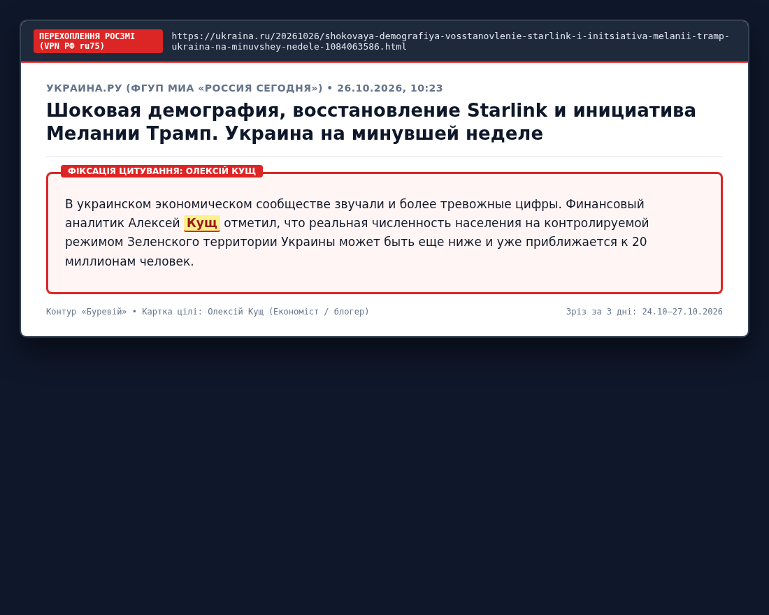 Forensic Investigation Screenshot #10 — issue-ru-media-quotes-radar-2026-10-27