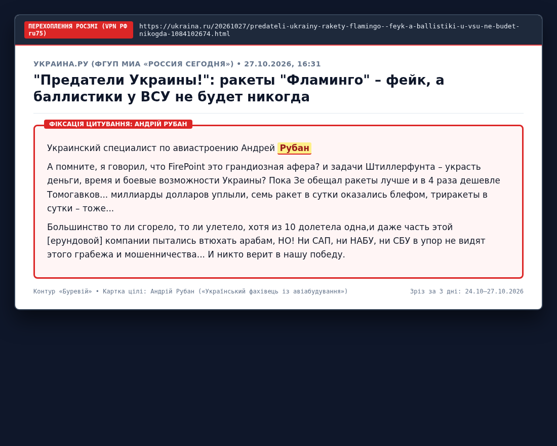 Forensic Investigation Screenshot #6 — issue-ru-media-quotes-radar-2026-10-27