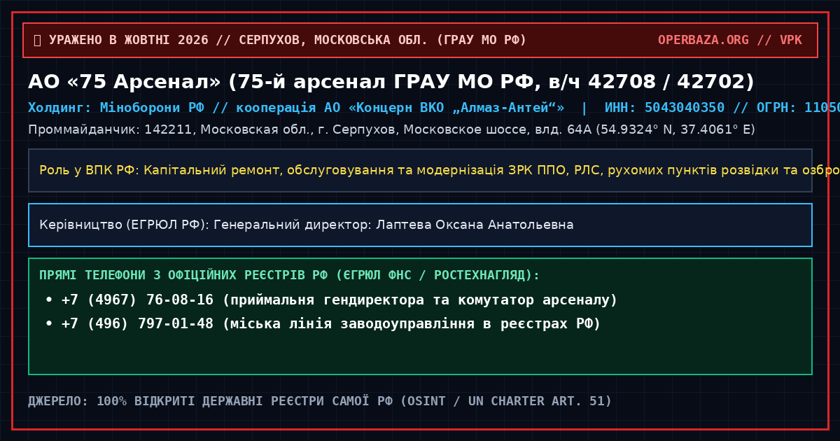 Official RF Registry Extract — JSC 75 Arsenal / 75th GRAU Arsenal (Serpukhov, Moscow Oblast)