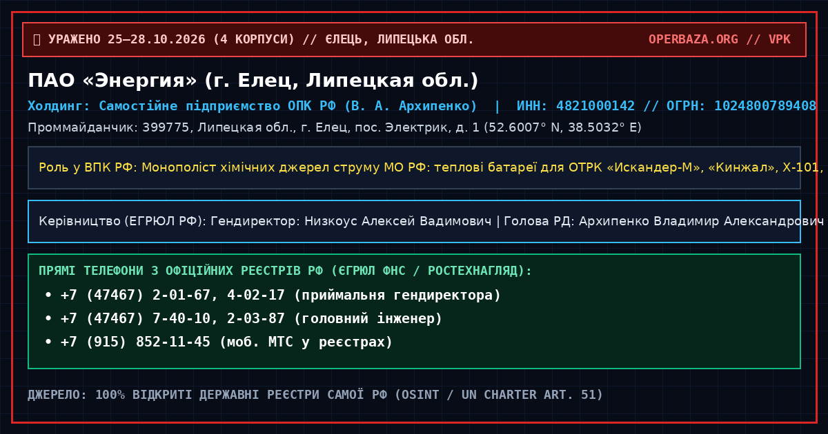 Official RF Registry Extract — PJSC Energiya (Yelets, Lipetsk Oblast)