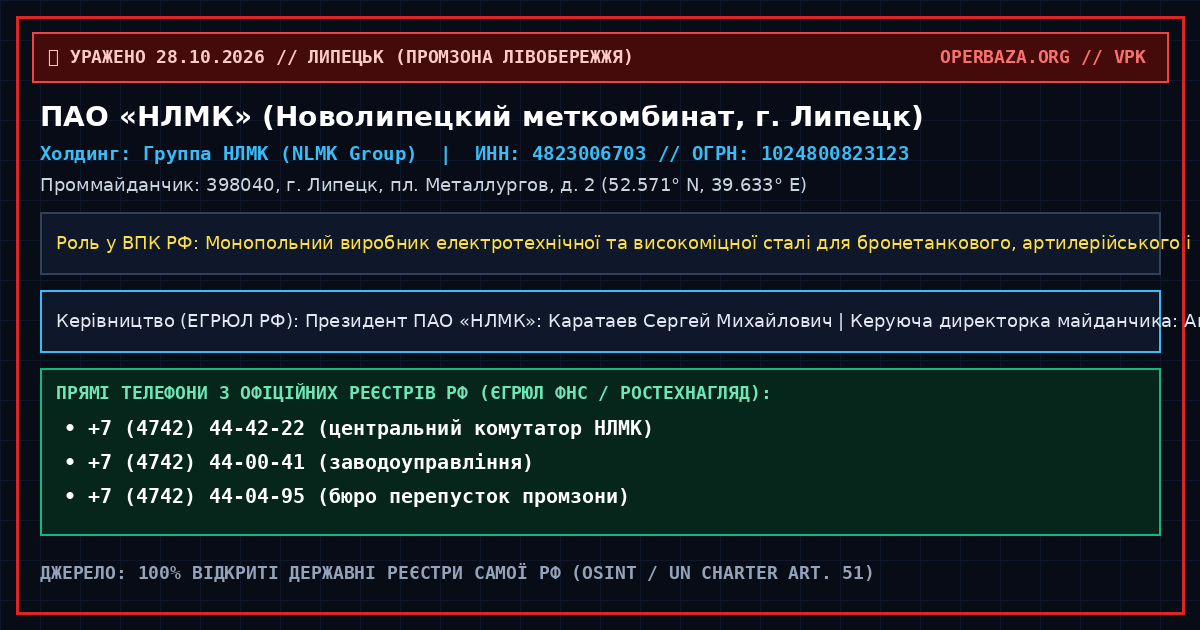 Official RF Registry Extract — PJSC NLMK / Novolipetsk Steel (Lipetsk, Lipetsk Oblast)