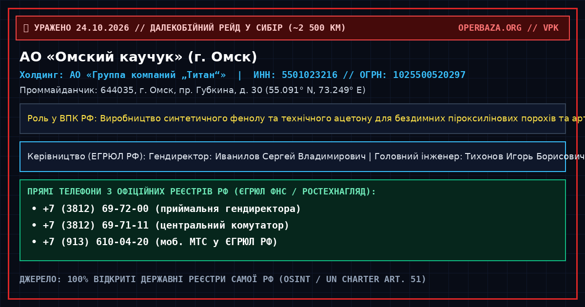 Official RF Registry Extract — JSC Omskiy Kauchuk (Omsk, Omsk Oblast)