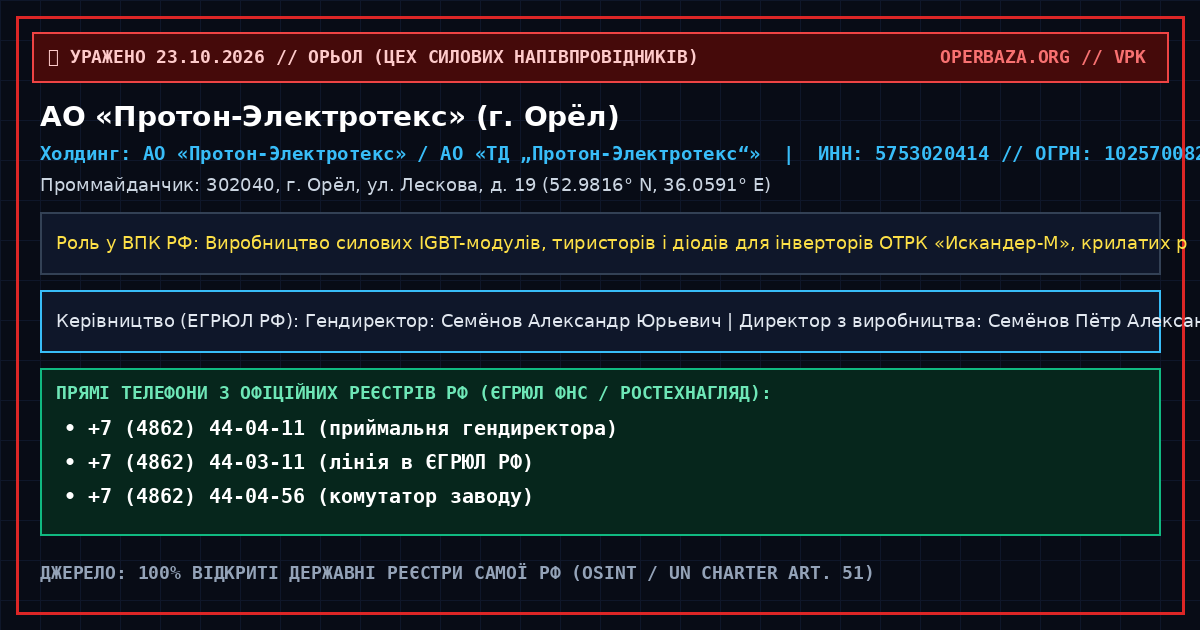 Official RF Registry Extract — JSC Proton-Electrotex (Oryol, Oryol Oblast)