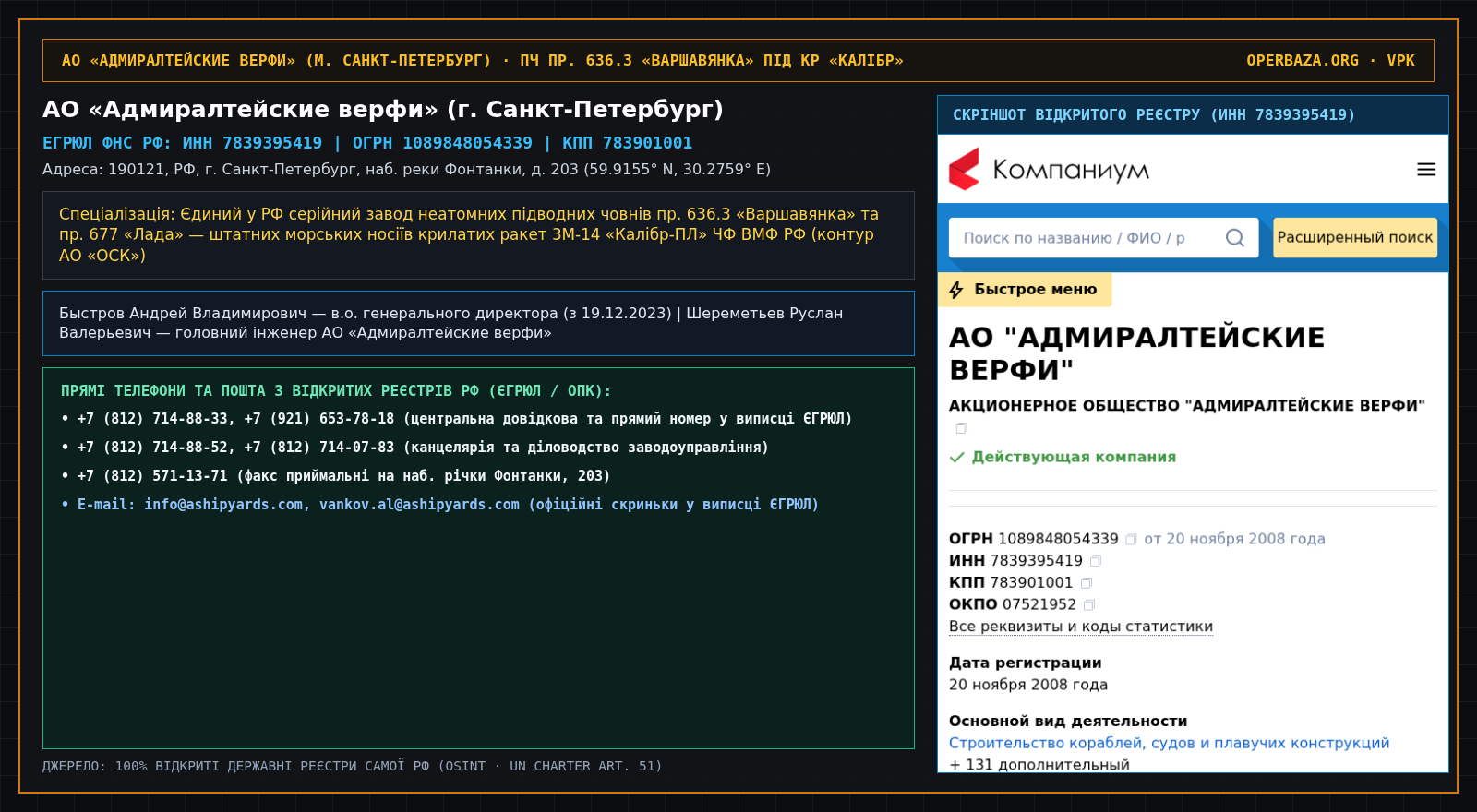 Витяг із відкритого реєстру ЄГРЮЛ — АО «Адмиралтейские верфи» (г. Санкт-Петербург)