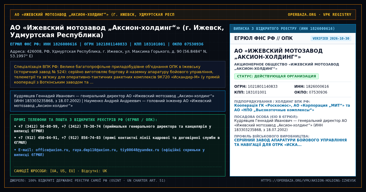 Official RF Registry Extract — JSC Izhevsk Motor Plant Aksion-Holding (Izhevsk, Udmurt Republic)