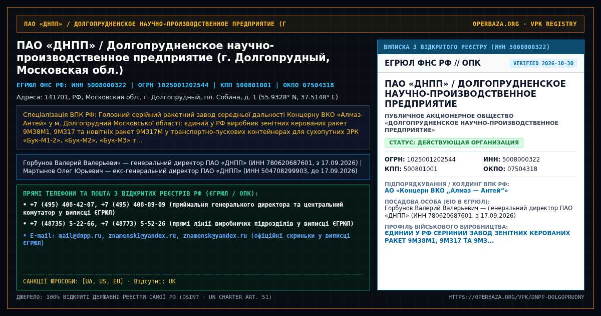 Official RF Registry Extract — PJSC Dolgoprudny Research Production Enterprise / PJSC DNPP (Dolgoprudny, Moscow Oblast)