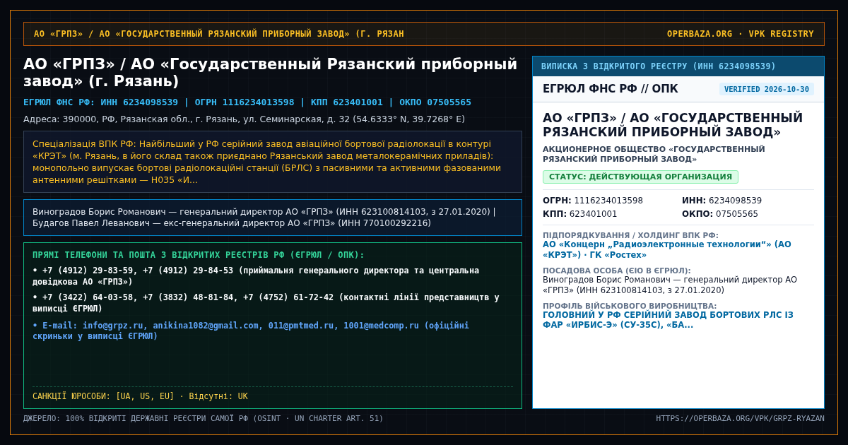 Official RF Registry Extract — JSC State Ryazan Instrument Plant / JSC GRPZ (Ryazan)