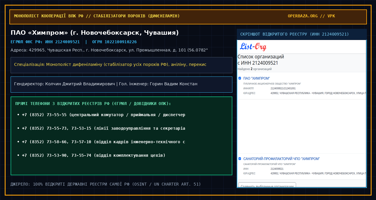 Скріншот відкритого реєстру ПАО «Химпром»