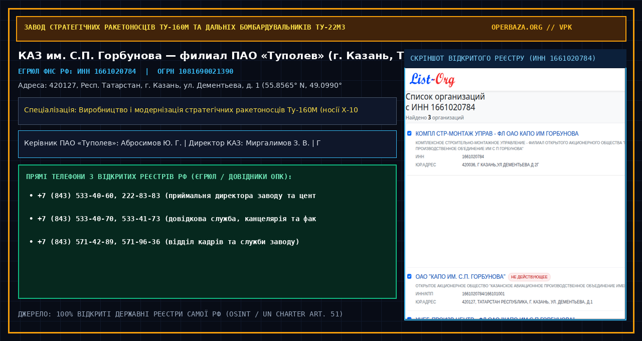 Скріншот відкритого реєстру — КАЗ им. С.П. Горбунова / ПАО «Туполев» (ИНН 1661020784 / 7705313252)