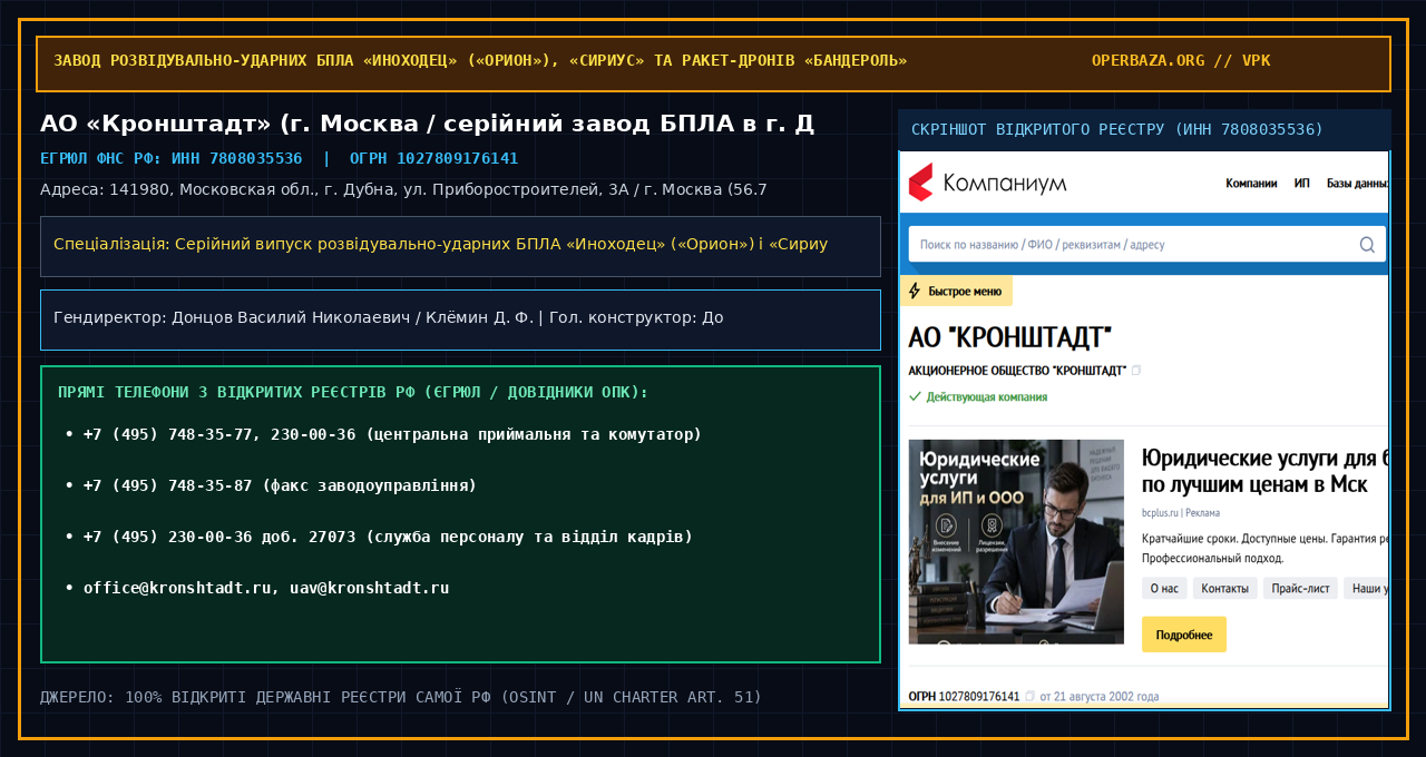 Виписка та відкриті реквізити АО «Кронштадт» у реєстрах РФ