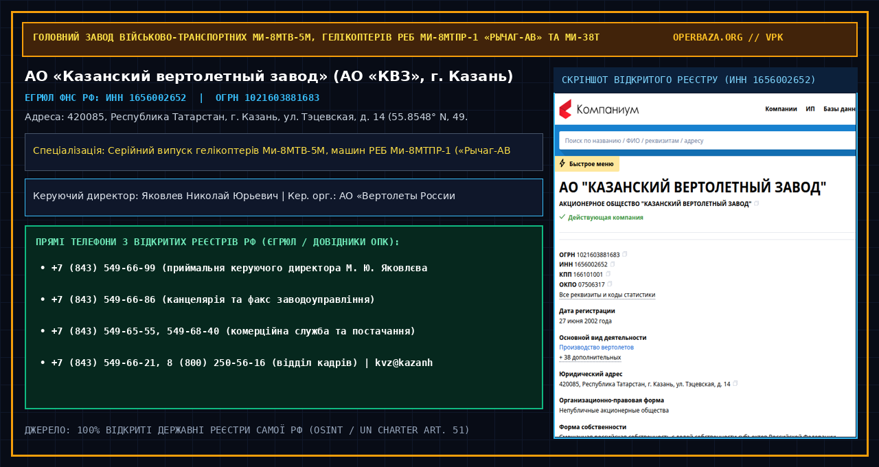 Паспорт відкритих реєстрів РФ: АО «Казанский вертолетный завод» (ИНН 1656002652)