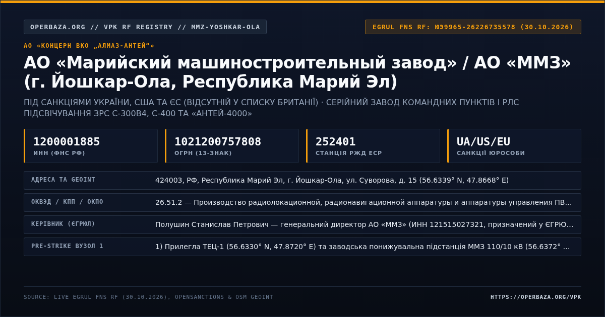 Official RF Registry Extract — JSC Mari Machine-Building Plant / JSC MMZ (Yoshkar-Ola, Mari El Republic)