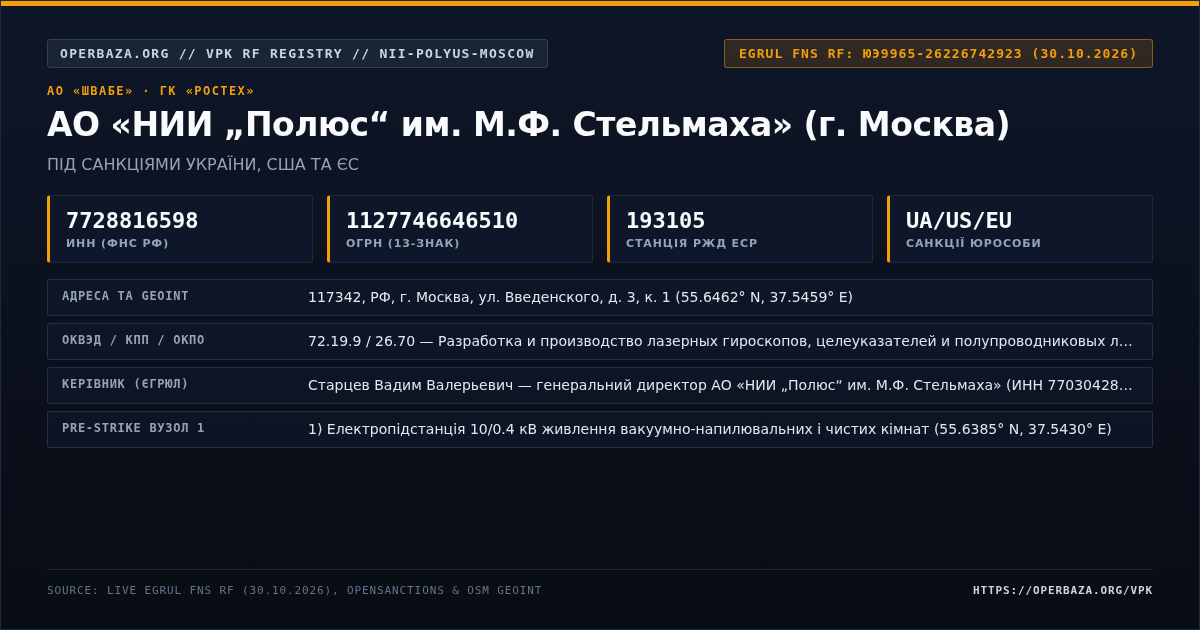Витяг із відкритого реєстру ЄГРЮЛ — АО «НИИ „Полюс“ им. М.Ф. Стельмаха» (г. Москва)