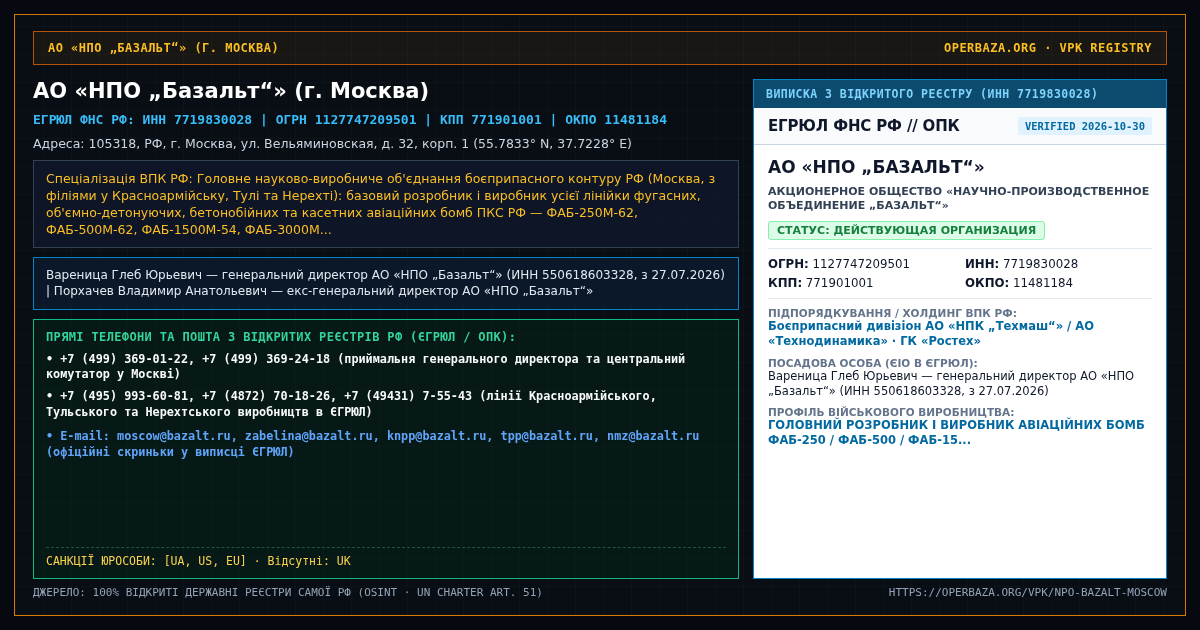 Official RF Registry Extract — JSC NPO Bazalt / Research and Production Association Bazalt (Moscow)