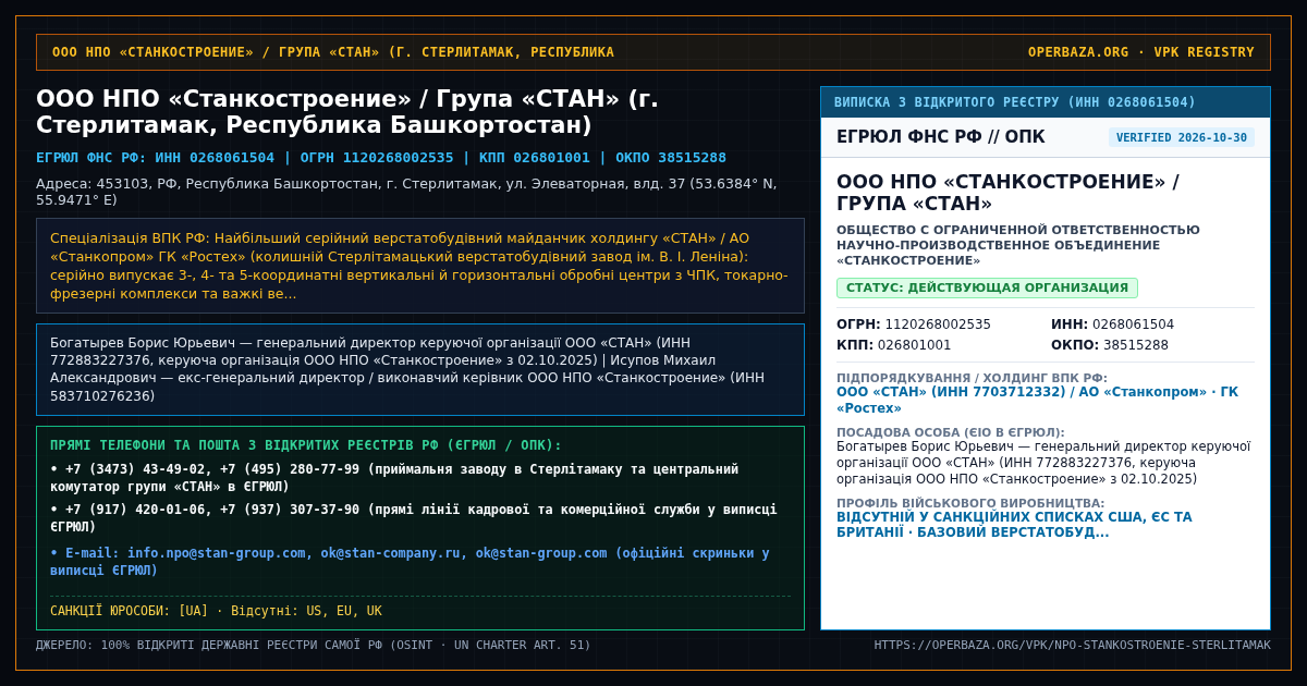 Official RF Registry Extract — LLC NPO Stankostroenie / STAN Machine-Tool Group (Sterlitamak, Republic of Bashkortostan)