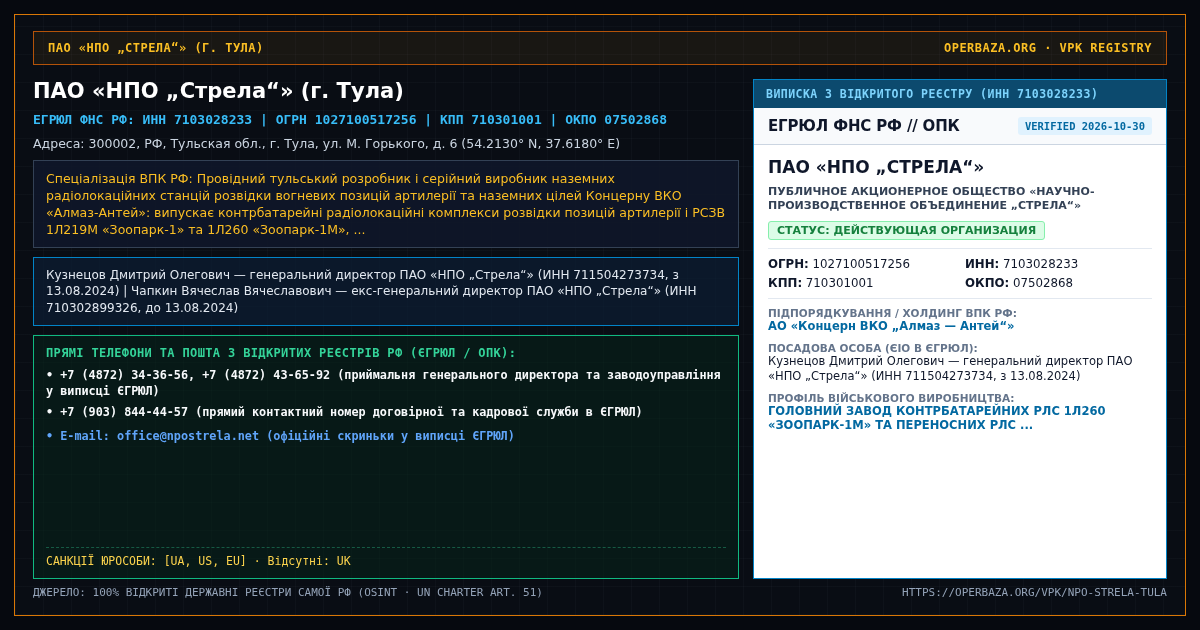 Official RF Registry Extract — PJSC NPO Strela / Research and Production Association Strela (Tula)