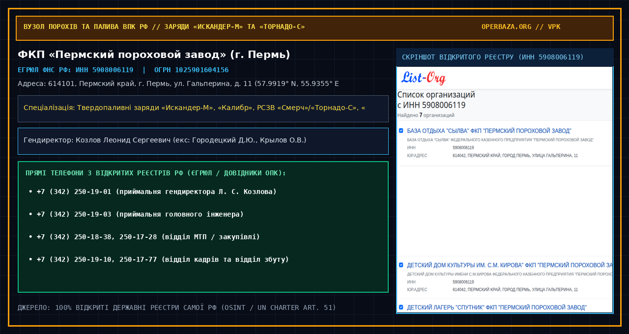 Скріншот відкритого реєстру ФКП «Пермский пороховой завод»