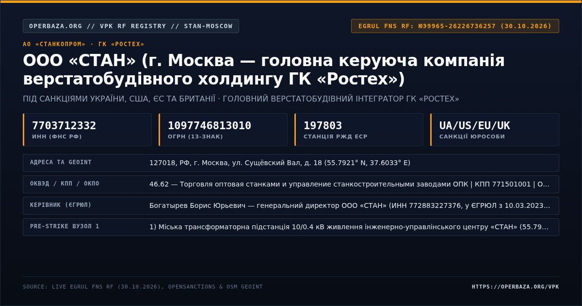 Витяг із відкритого реєстру ЄГРЮЛ — ООО «СТАН» (г. Москва — головна керуюча компанія верстатобудівного холдингу ГК «Ростех»)