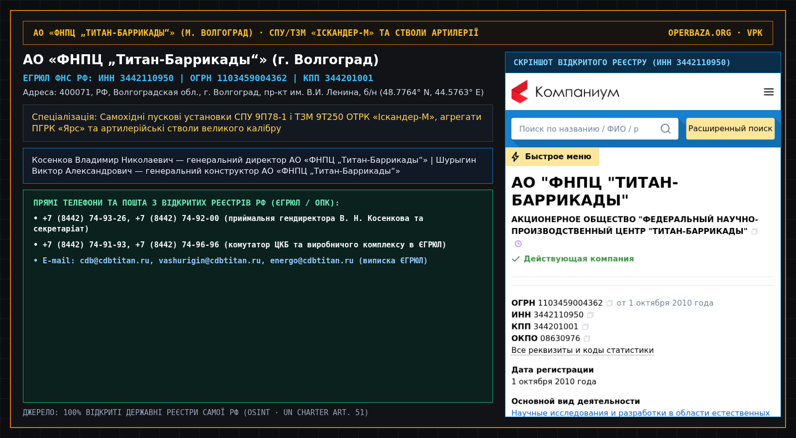 Official RF Registry Extract — JSC Federal Research and Production Center Titan-Barrikady (Volgograd, Volgograd Oblast)