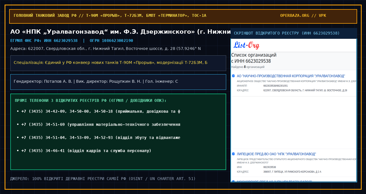 Скріншот відкритого реєстру — АО «НПК „Уралвагонзавод“» (ИНН 6623029538)