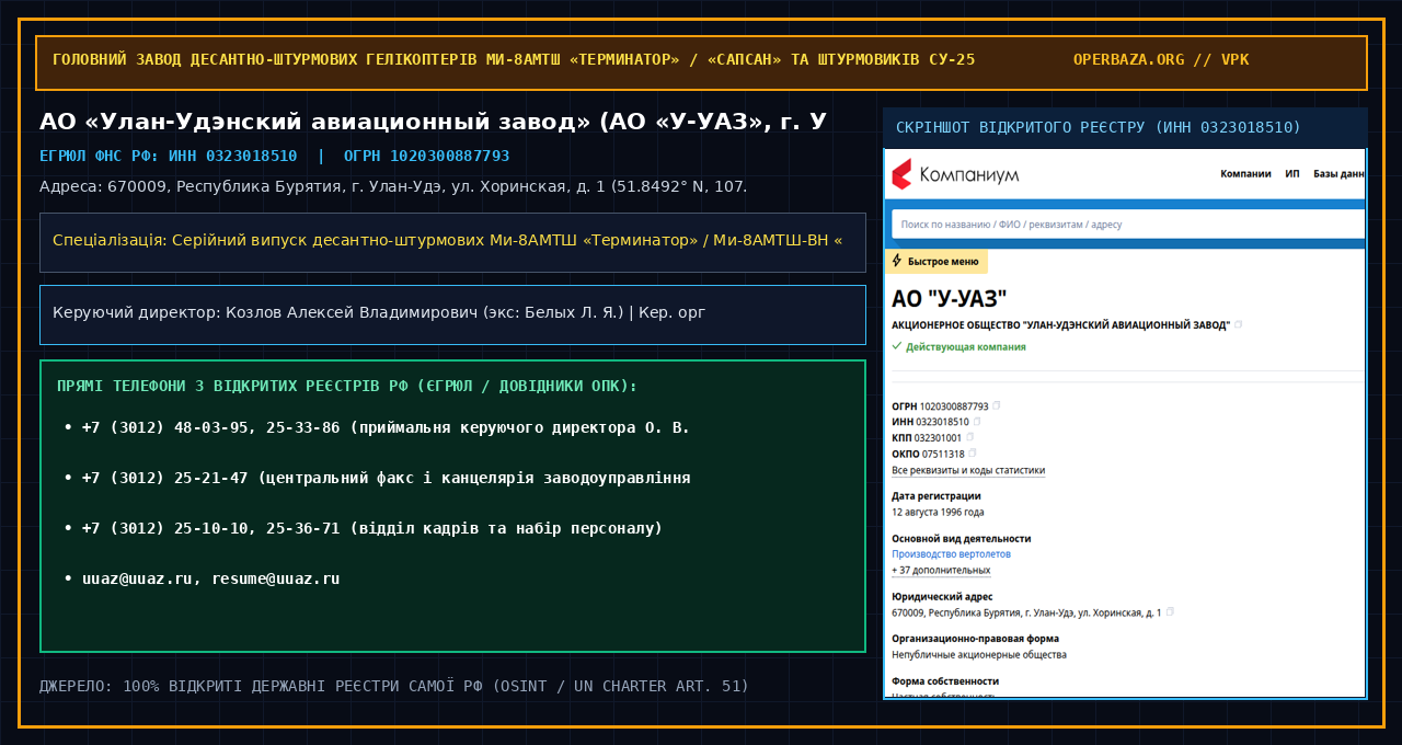 Паспорт відкритих реєстрів РФ: АО «Улан-Удэнский авиационный завод» (ИНН 0323018510)
