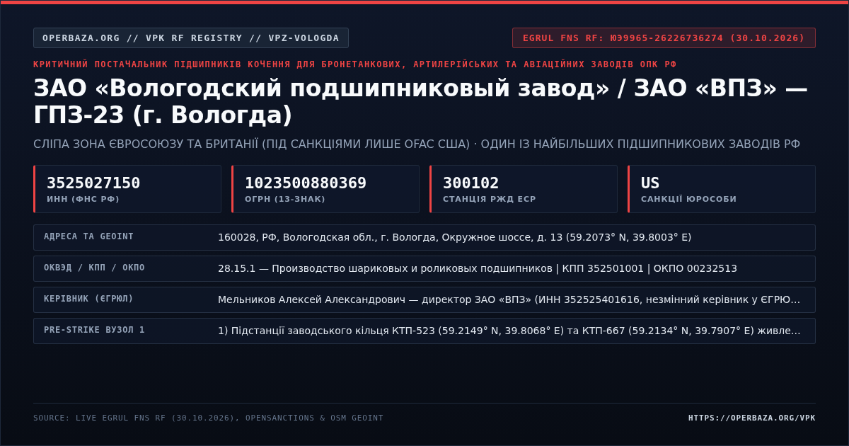 Витяг із відкритого реєстру ЄГРЮЛ — ЗАО «Вологодский подшипниковый завод» / ЗАО «ВПЗ» — ГПЗ-23 (г. Вологда)