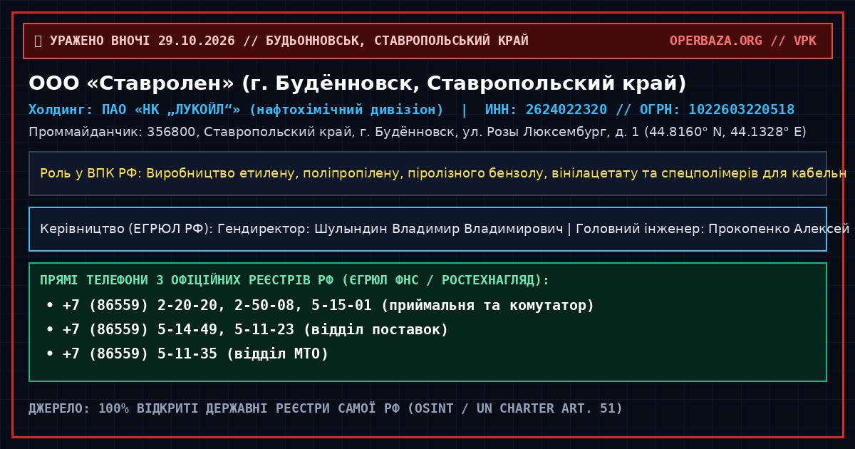 Official RF Registry Extract — LLC Stavrolen (Budyonnovsk, Stavropol Krai)