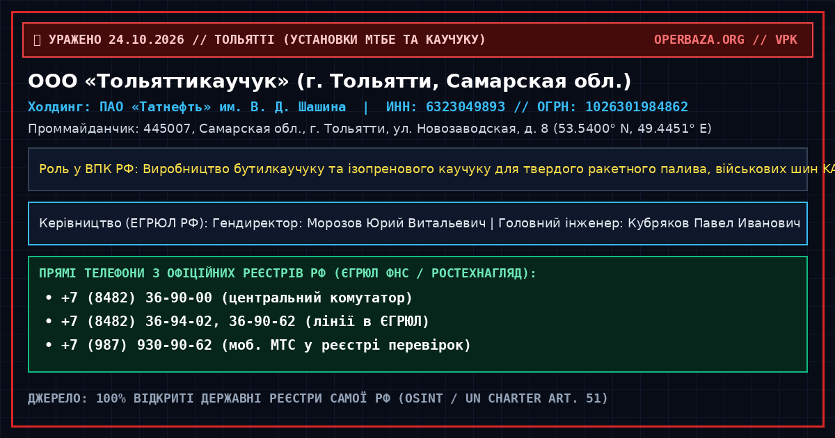 Official RF Registry Extract — LLC Tolyattikauchuk (Tolyatti, Samara Oblast)
