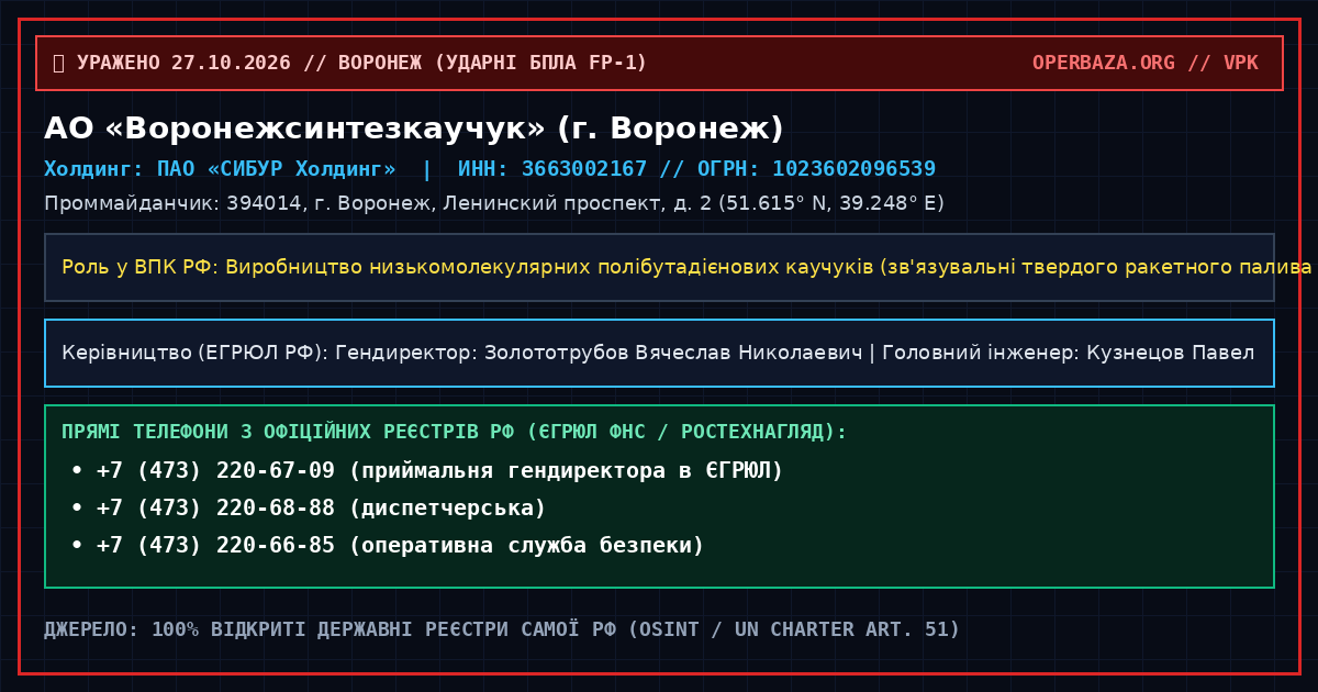 Official RF Registry Extract — JSC Voronezhsintezkauchuk (Voronezh, Voronezh Oblast)